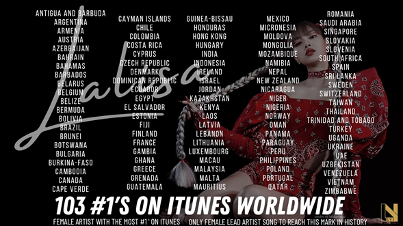 Les 103 pays où "Lalisa" de Lisa a atteint la première place iTunes, nouveau record du monde !