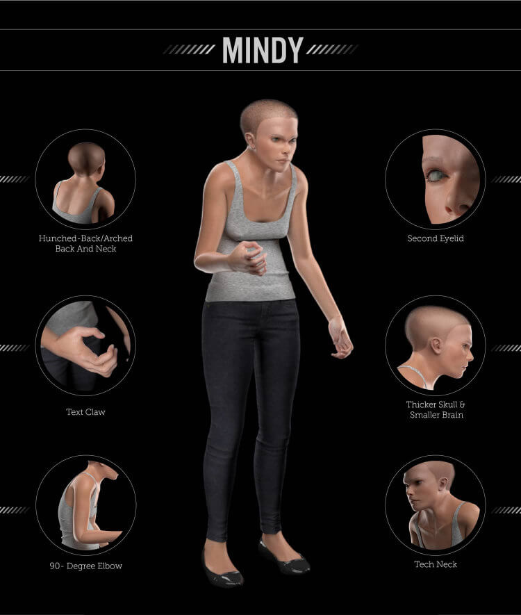 Les six évolutions possibles du corps humain sur le modèle en 3D Mindy.
