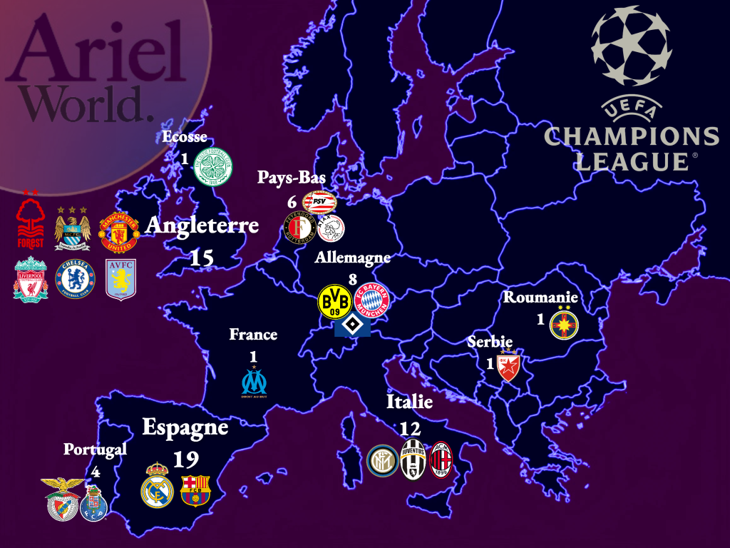Carte d'Europe des clubs vainqueurs de la Ligue des champions par pays en 2024.