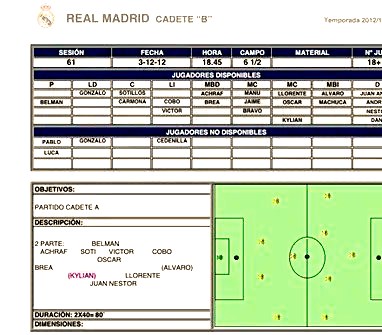 Feuille de match du Real Madrid en 2012 avec Mbappé, Hakimi, Llorente et Oscar.