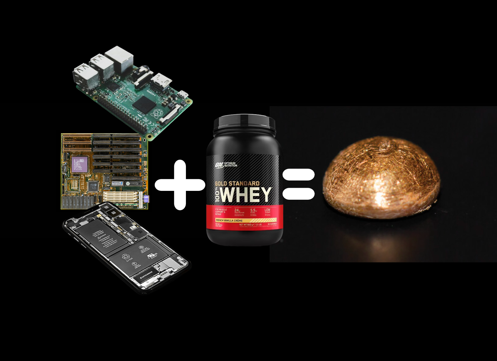 Innovation : Extraire l’or des déchets avec de la whey dérivée des produits laitiers